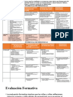 Tipos de Proyectos