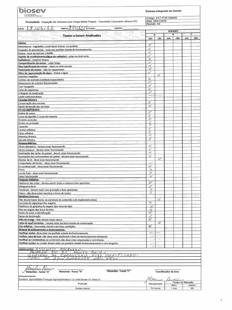 Check List CM 3801214 | PDF
