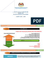 Swot Pso Bi 2022 Edit