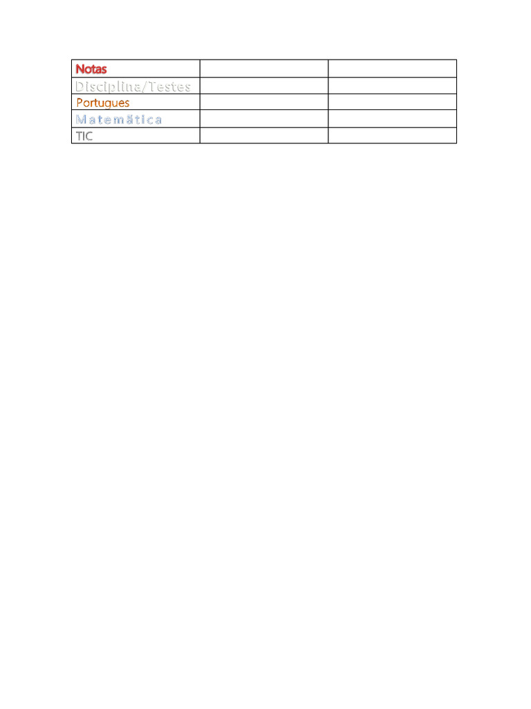 Notas | PDF