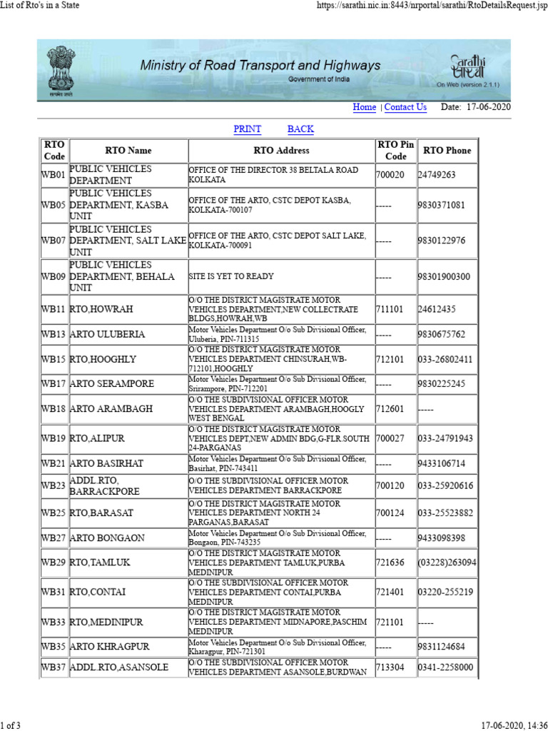 west-bengal-rto-code-list-pdf-government-of-india-road-infrastructure