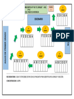 Recorrido Del Paseo de Antorcha