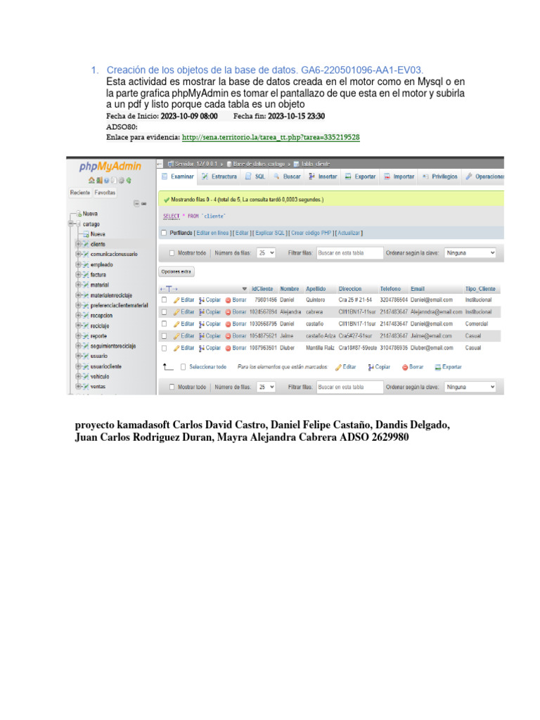 Creación de Objetos en Base de Datos MySQL | PDF