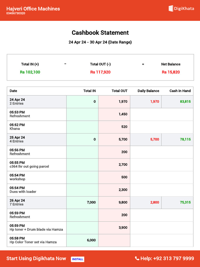 Cash Report 1714502475877 | PDF