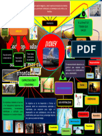 Tarea Semana 15.2