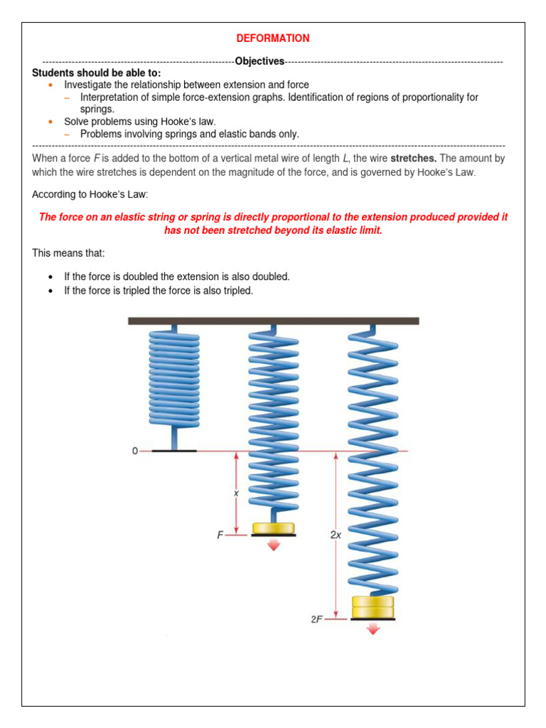 Understanding Hooke's Law and Deformation | PDF | Elasticity (Physics ...
