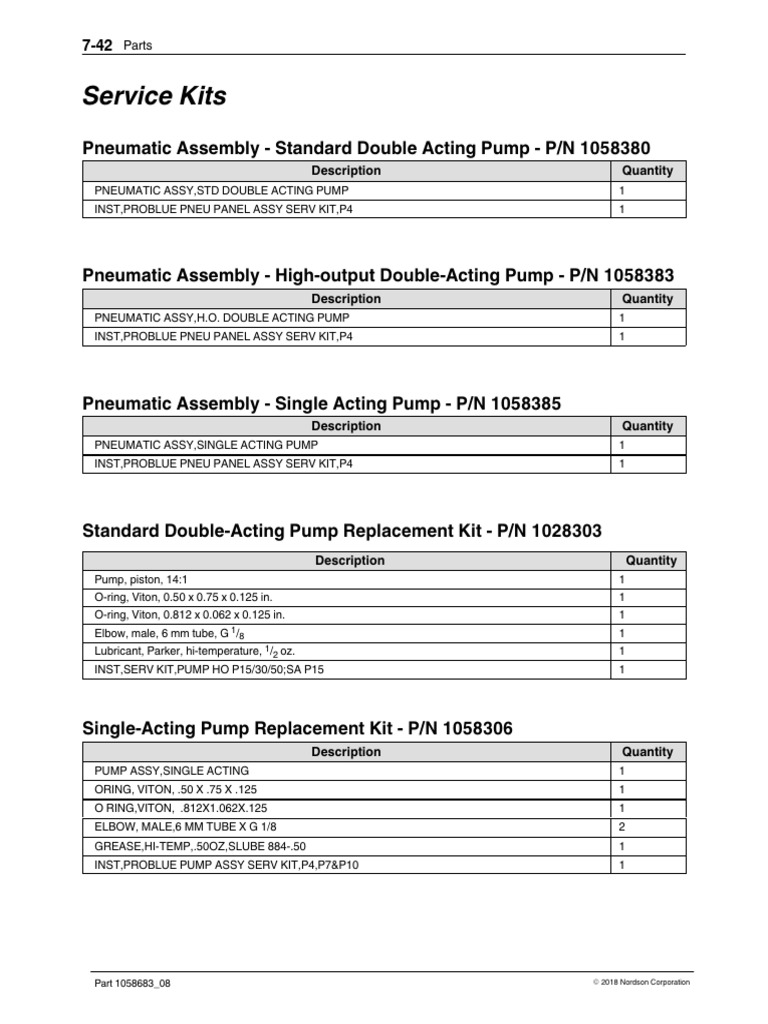 Service Kits | PDF