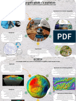 La topografía aplicada a la arquitectura