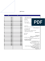 NSCF Bilan Comptable