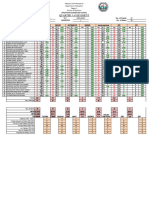 Automated Test Result MPS