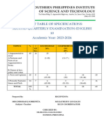 To Print Revisedq2 Eng10 Tos2023