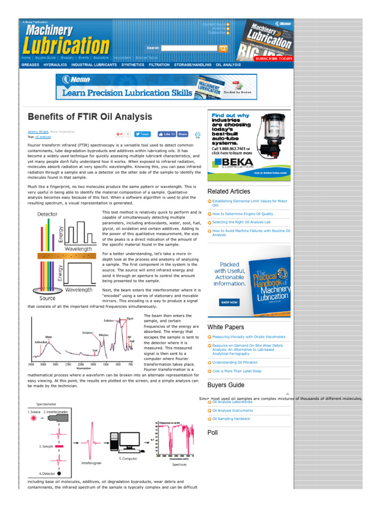 Benefits of FTIR Oil Analysis PDF Applied And Interdisciplinary