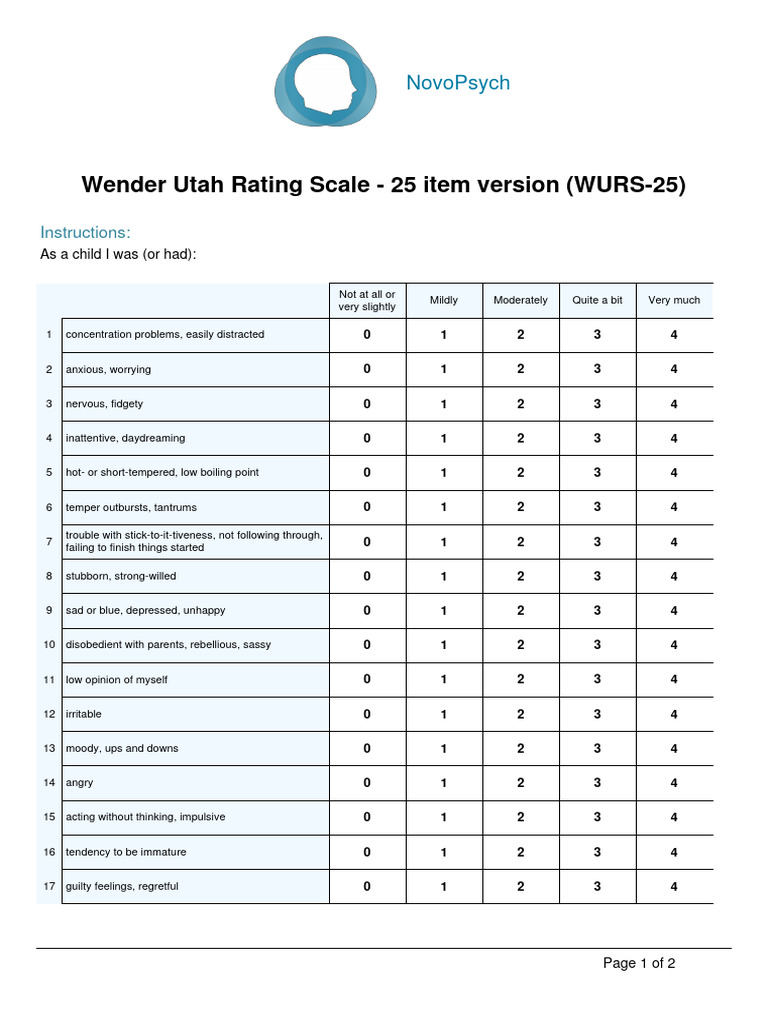 WUSS 25 Evaluación TDAH | PDF | Attention Deficit Hyperactivity ...