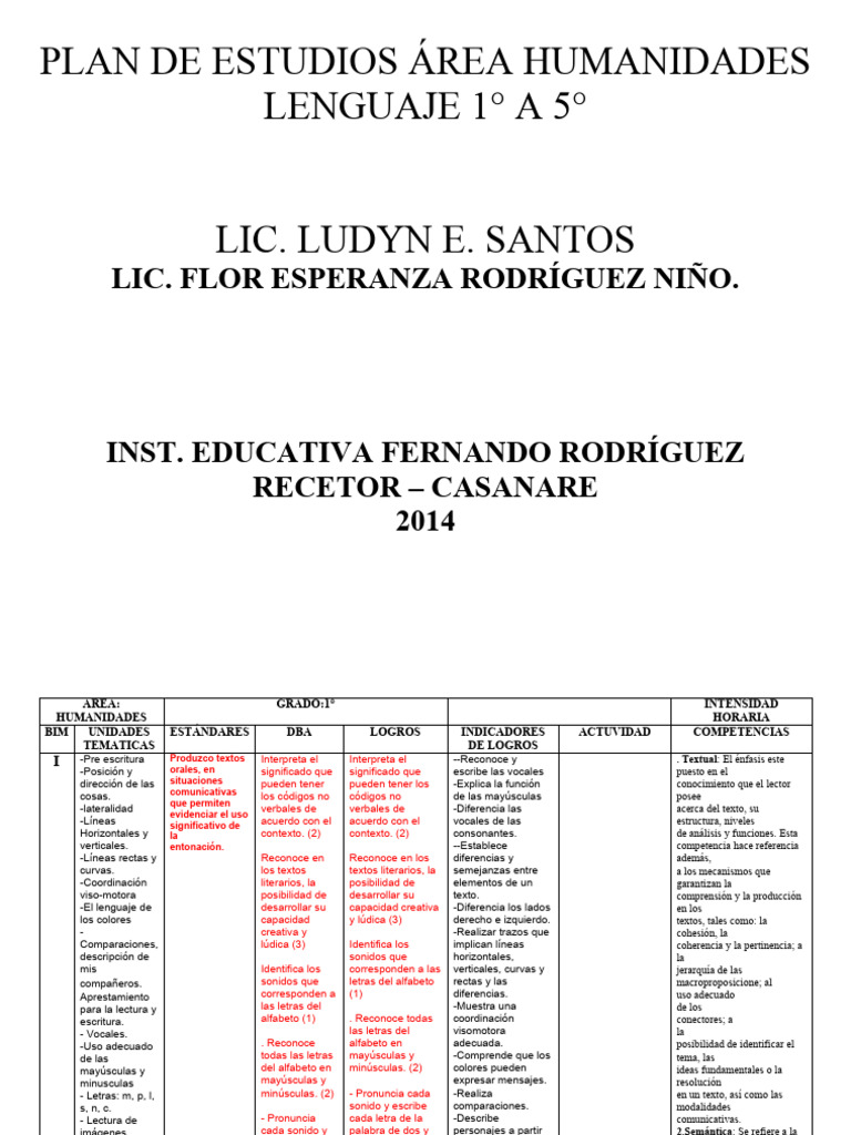 Plan de Estudios Humanidades 1° y 2° | PDF | Comunicación | Palabra