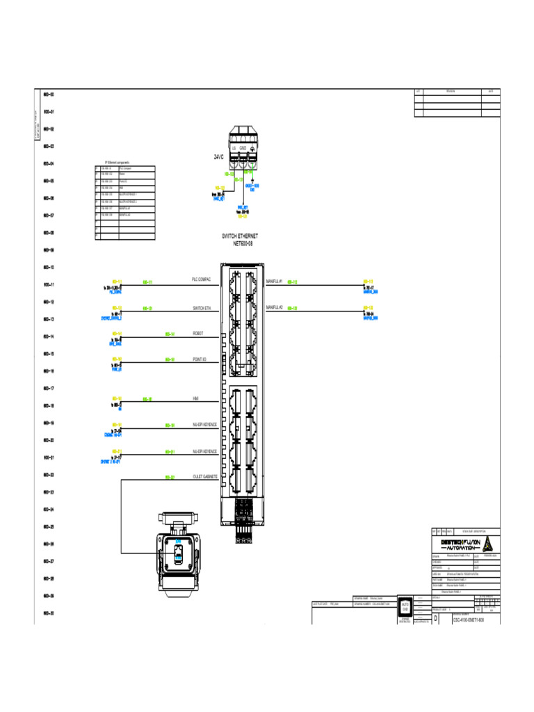 CSC 4100 ENET1 600 Model | PDF | Networking Standards | Computing