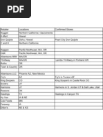 Download Holiday Pack Retailers by Todd_Martini_4032 SN73093940 doc pdf