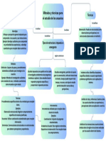 Métodos y técnicas para el estudio de los usuarios