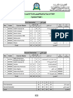 الخطة الدراسيـة لبرنامج بكالوريوس هندسة الحاسوب ونظم التحكم نسخة الموقع