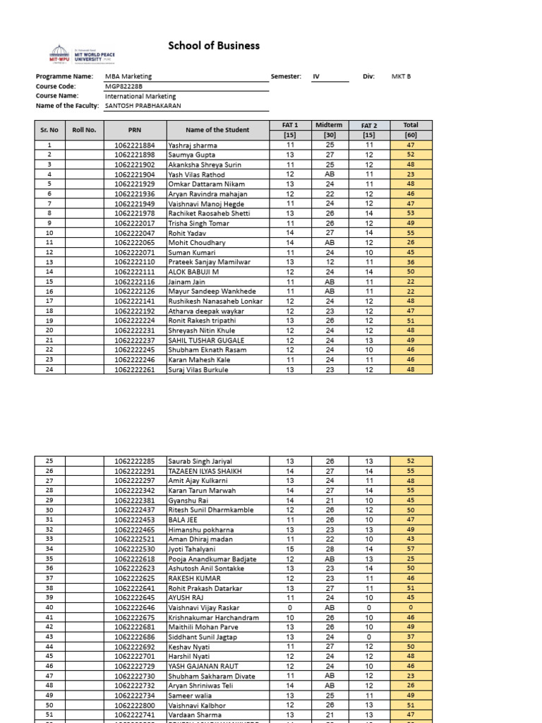 International Marketing -CCA Sheet _ MBA MKT B SY .Xlsx - MBA MKT B CCA ...