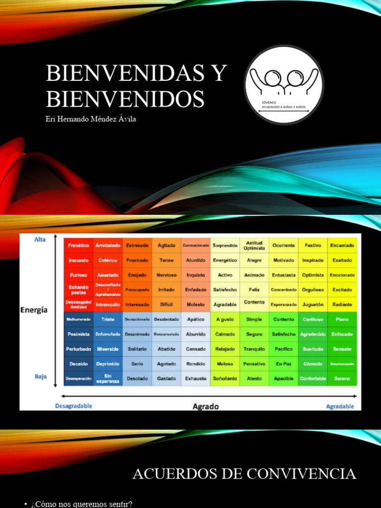 JANN8 | PDF | Crecimiento personal y profesional | Estilo de vida