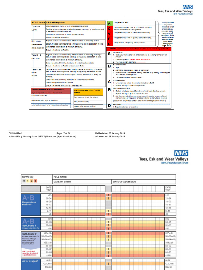 NEWS National Early Warning Score and The Early Detection and