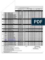 Nexa Price List 2