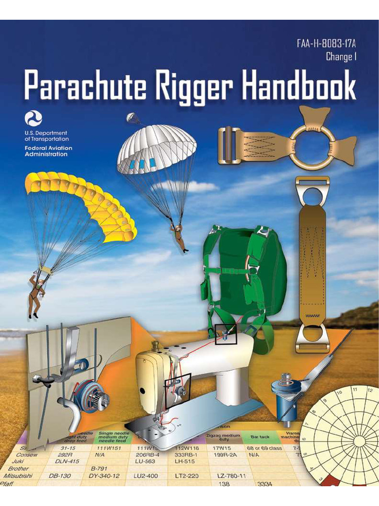 FAA Parachute Rigger Handbook Update | PDF | Parachute | Parachuting