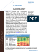 2021-03-10-SQ.N-Block Inc-JPMorgan-Tactical Equity Derivatives Strategy SQ Current... - 91620110