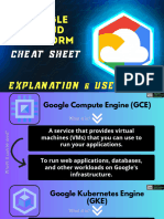 GCP Cheat Sheet - Explanation & Use Cases