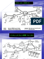 راتخاس Sgsn اتیدو یگنیلانگیس یاهطبار و