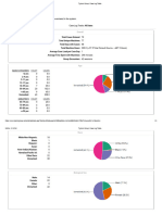 typhon group  case log totals