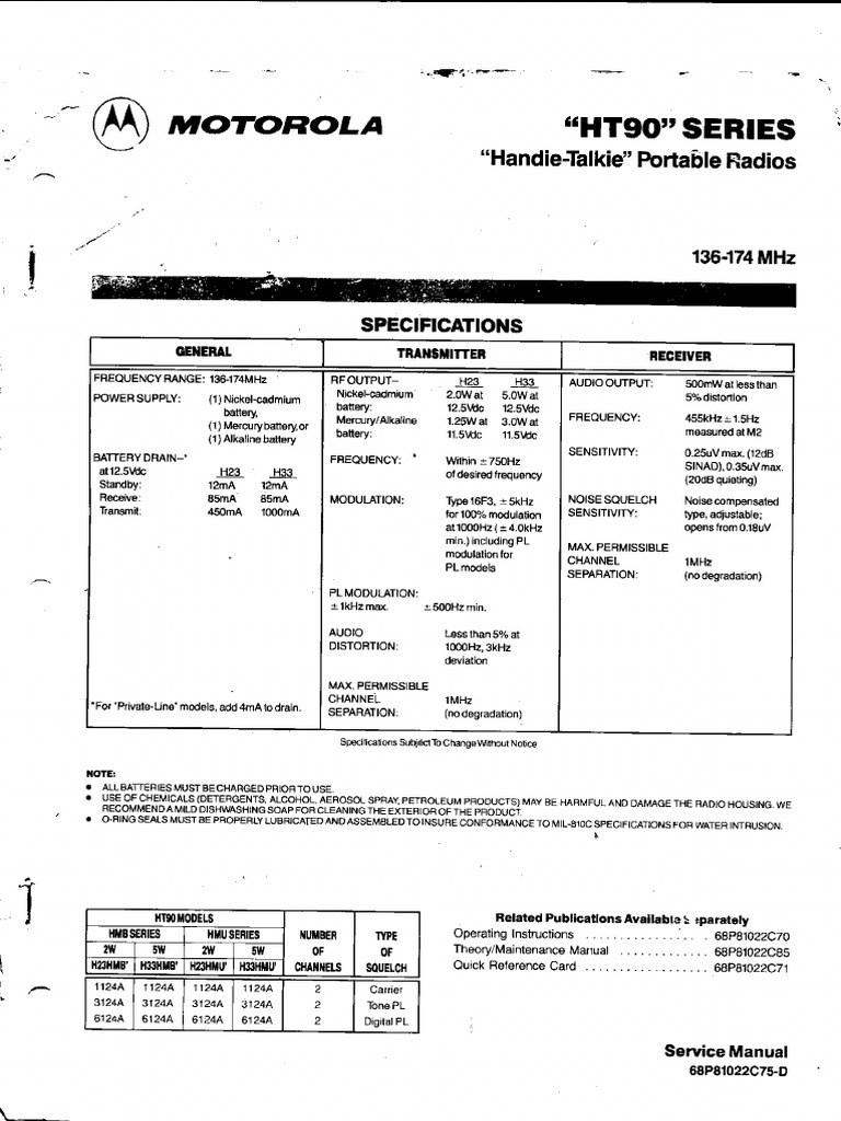 Manual de Servicio Motorola HT 90 | PDF