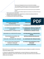 Resumen Analisis 1er Parcial