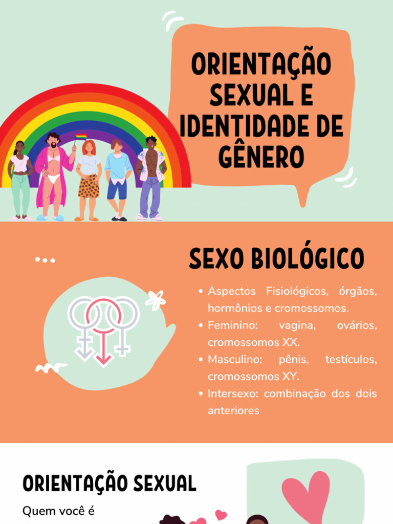 Orientação Sexual e Identidade de Gênero | PDF