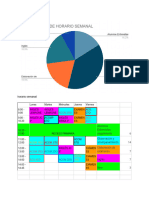 Dosificación de horas 