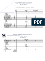 INFORMACION DE DEUDORES PRINCIPALES