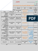 مقطع كرة يد 2021