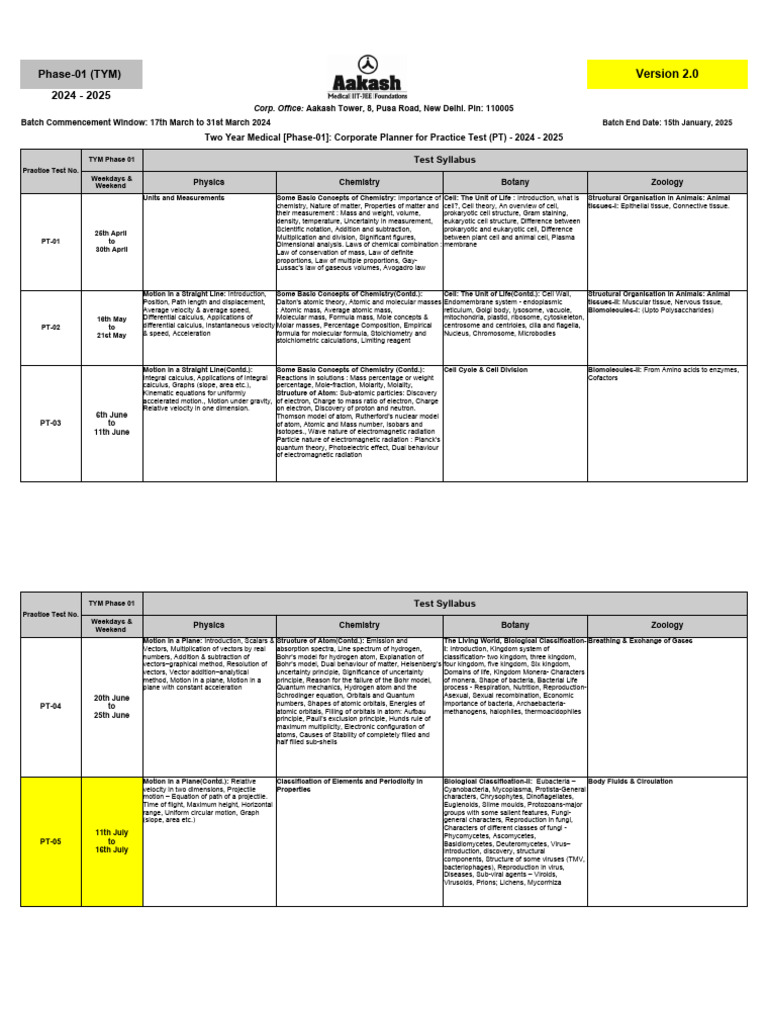 Aakash TYM Phase-01 Test Planner 2024-25 | PDF | Chemical Bond | Molecules