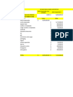 Edo Resultados Hipotetico MDP