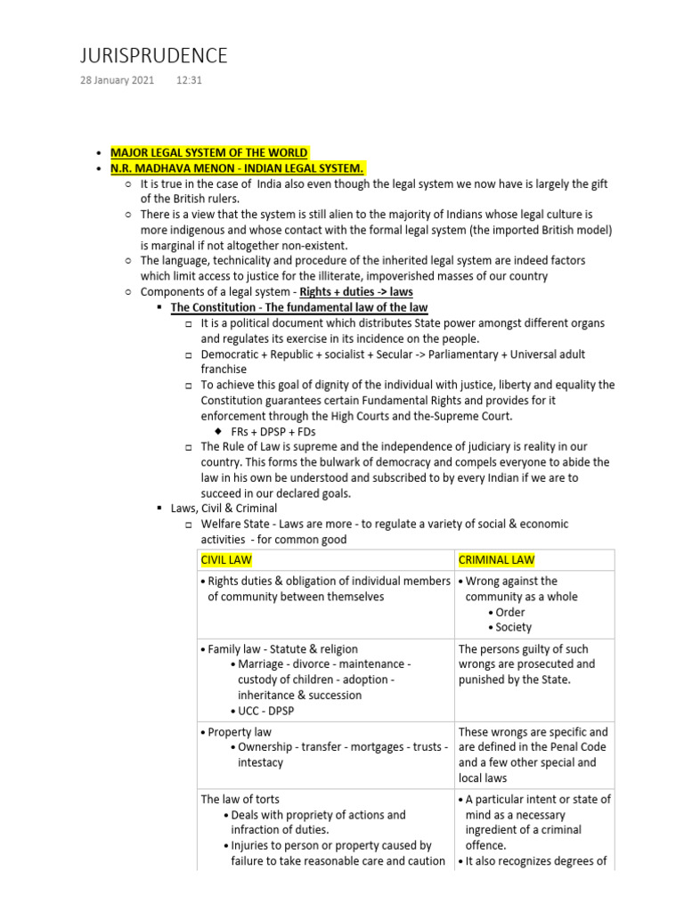 Jurisprudence Notes | PDF