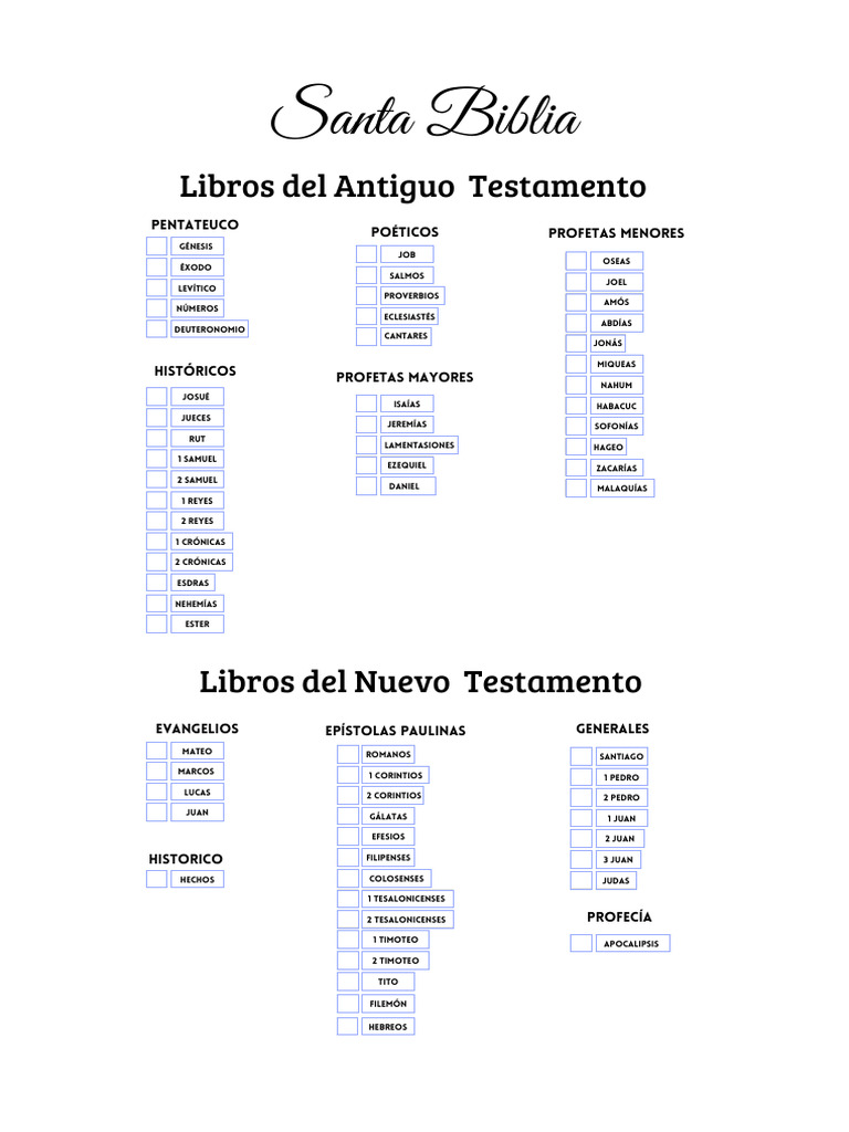 Clasificación de los Libros de la Biblia | PDF | Viejo Testamento ...