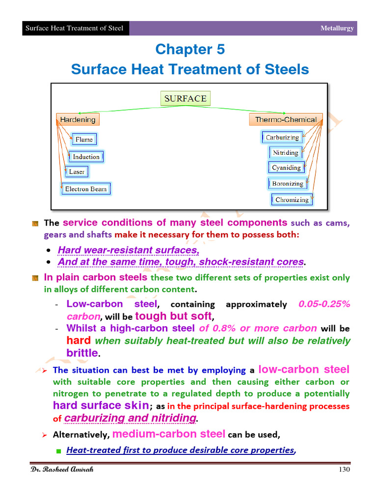 Ch.5 Surface Heat Treatment of Steels | PDF | Heat Treating | Steel