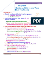 Ch.6 Nonferrous Metals and Alloys