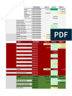 Calcular profit albion