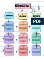 Mapa Conceptual Ideas Creativo Colorido