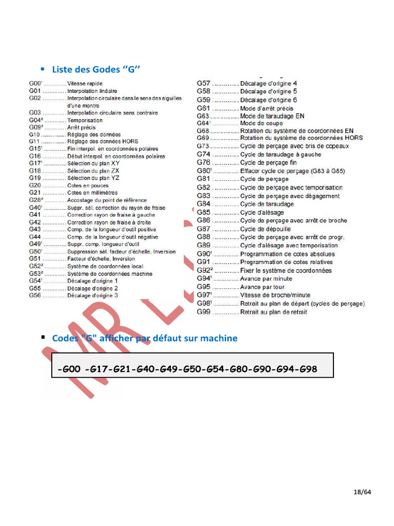 Les Codes G | PDF
