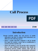 9.call Process