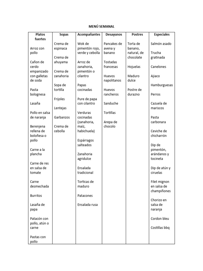 Recetario Pdf Ensalada Cocina