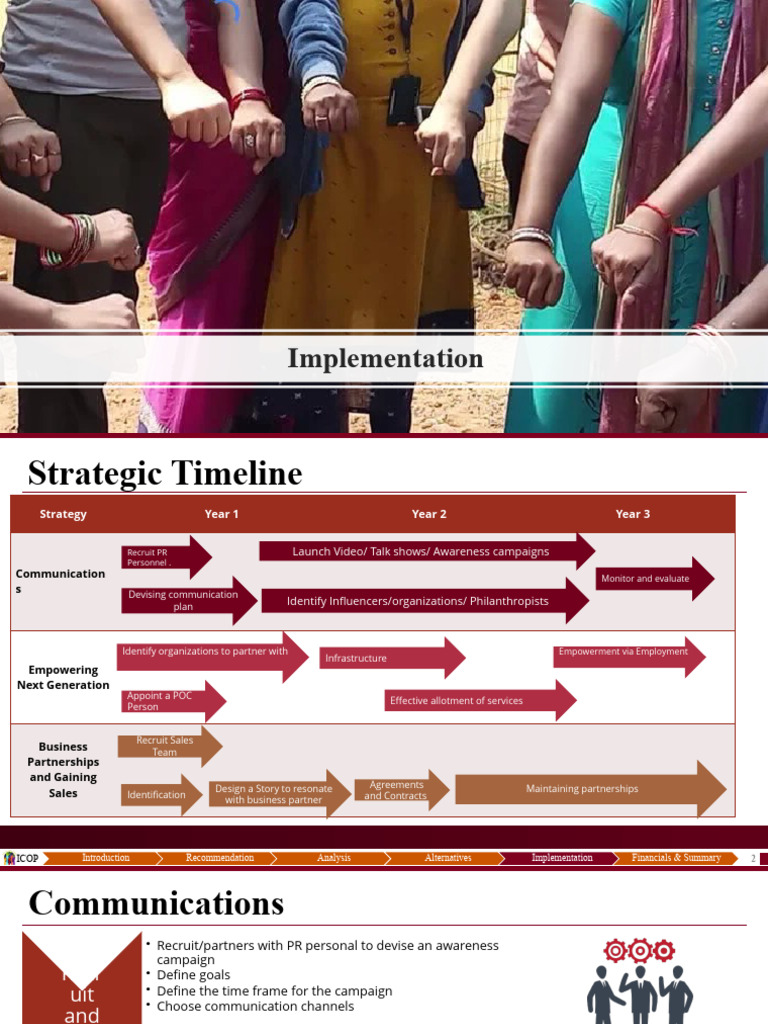 ICOP Cover Case | PDF | Fundraising | Social Media