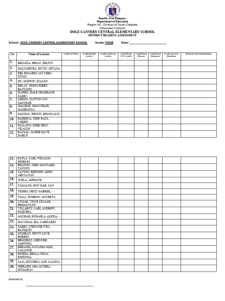 Template Egma District Reading Assessment Pdf